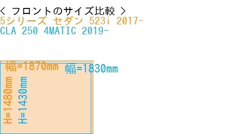 #5シリーズ セダン 523i 2017- + CLA 250 4MATIC 2019-